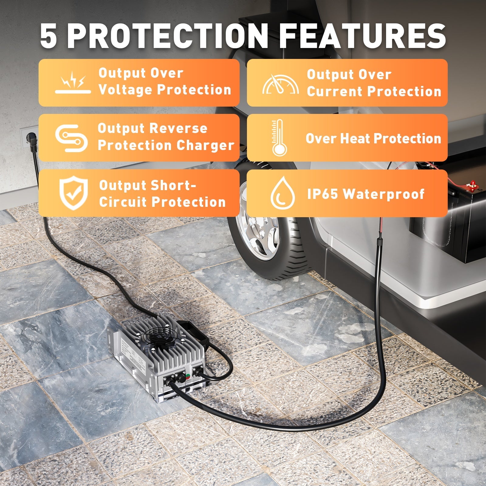 Suraziki 72 V 25 A Blei-Säure-Batterieladegerät, IP65 wasserdicht, Schnellladegerät für AGM-Gel-Blei-Säure-Batterie, Golfwagen-Batterie