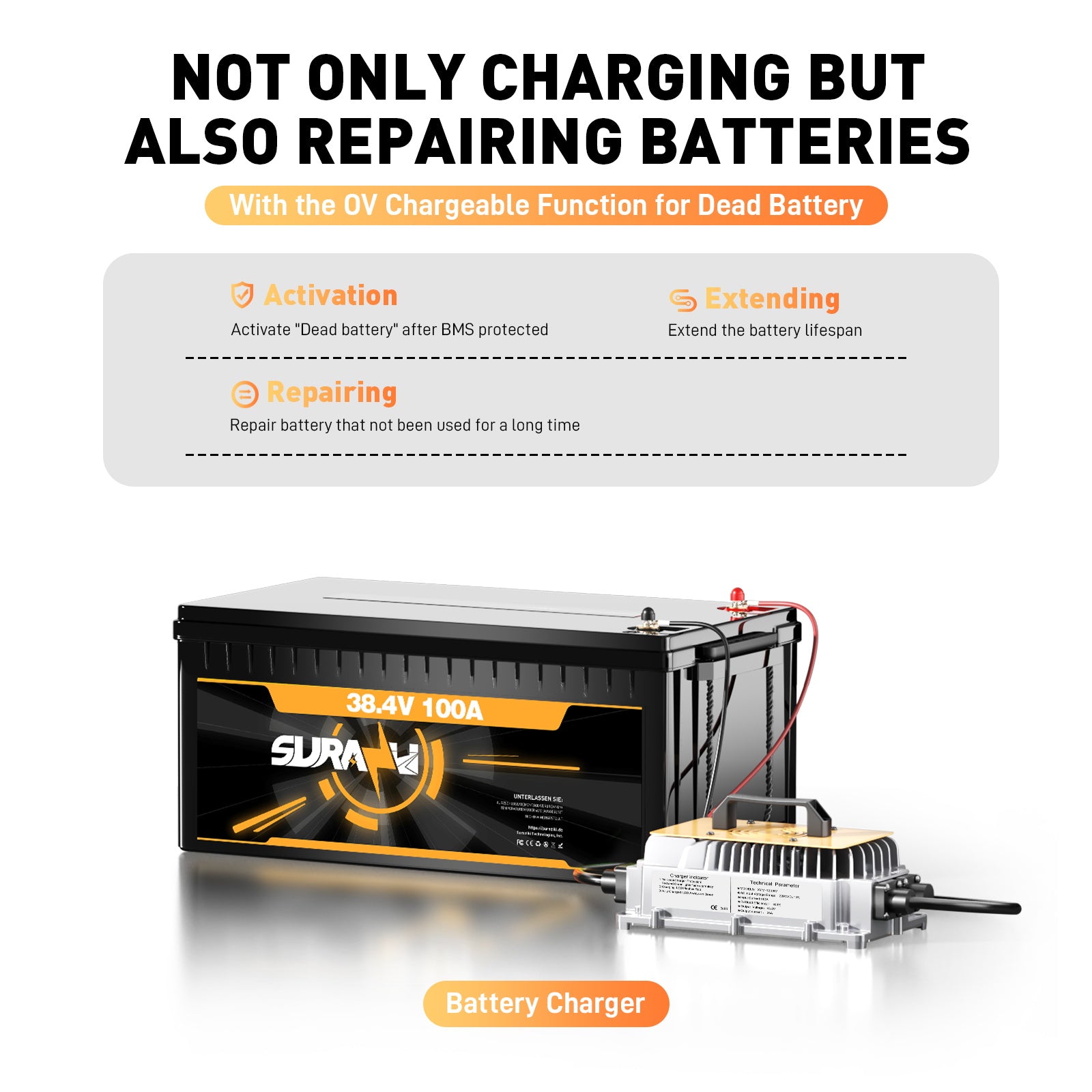 Suraziki 43.8V 25A Charger for 36V 38.4V LiFePO4 Batteries – 0V BMS Activation, Auto Shut-Off, Waterproof Aluminum Housing, Cooling Fan