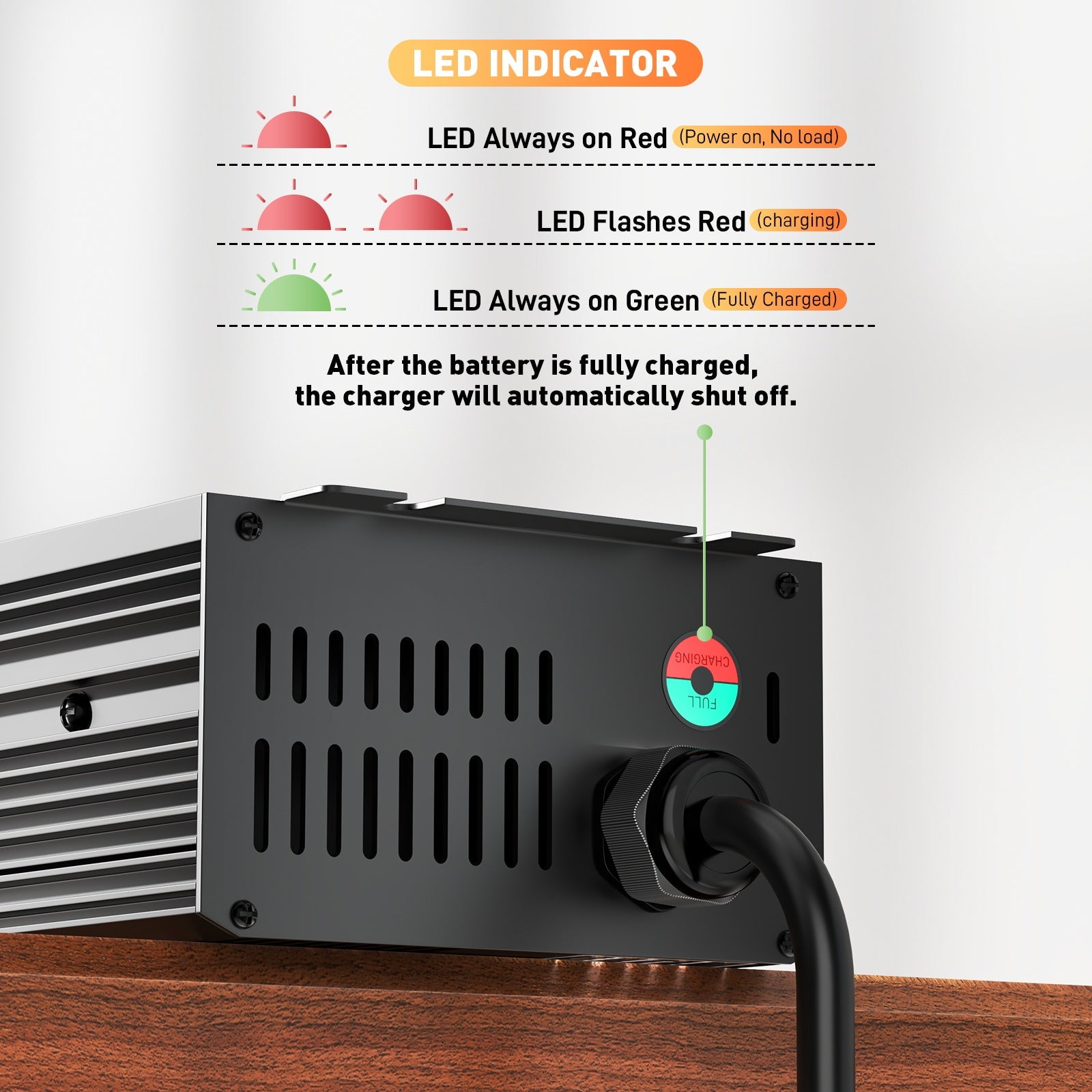Caricabatterie rapido per batterie al litio LiFePO4 da 12 V e 50 A, tensione di carica 14,6 V, attivazione BMS 0 V, spegnimento automatico, caricabatteria solare per camper e barche